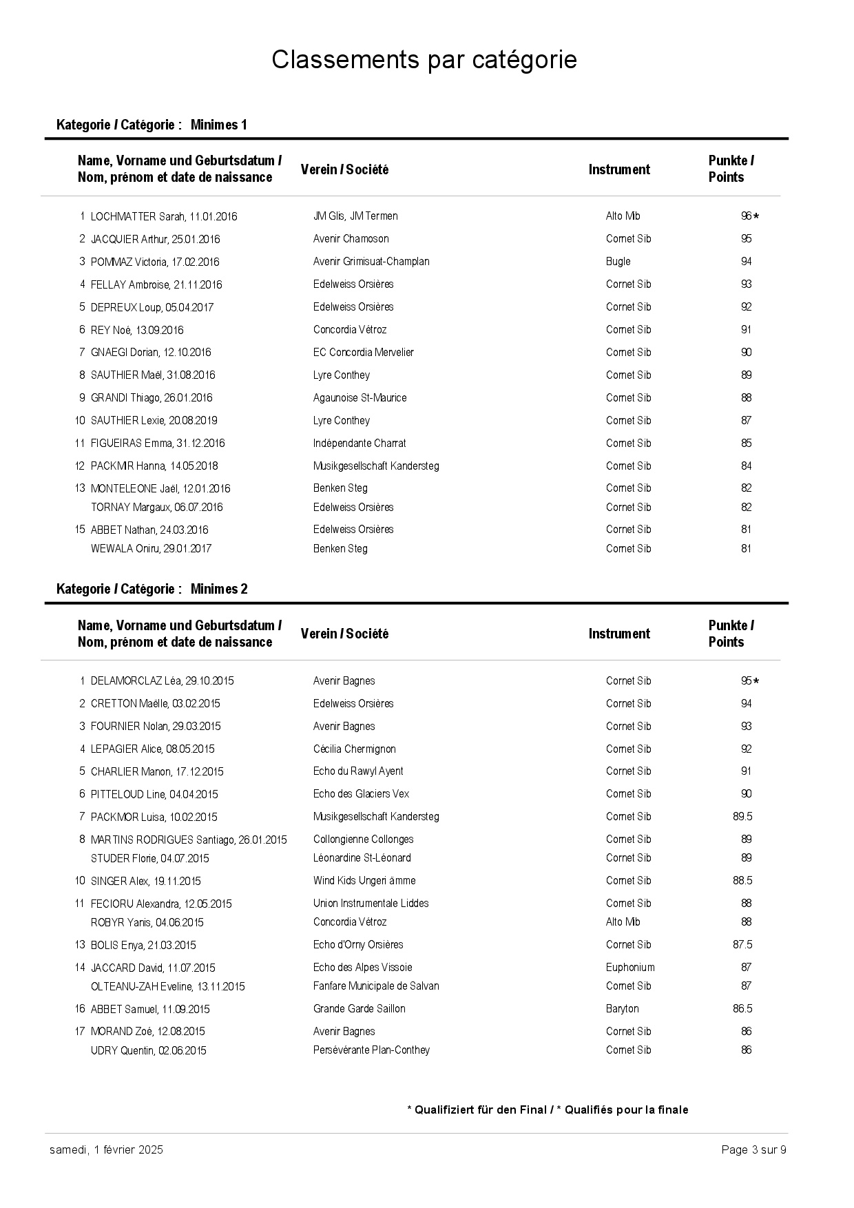 jsmc classement-0002